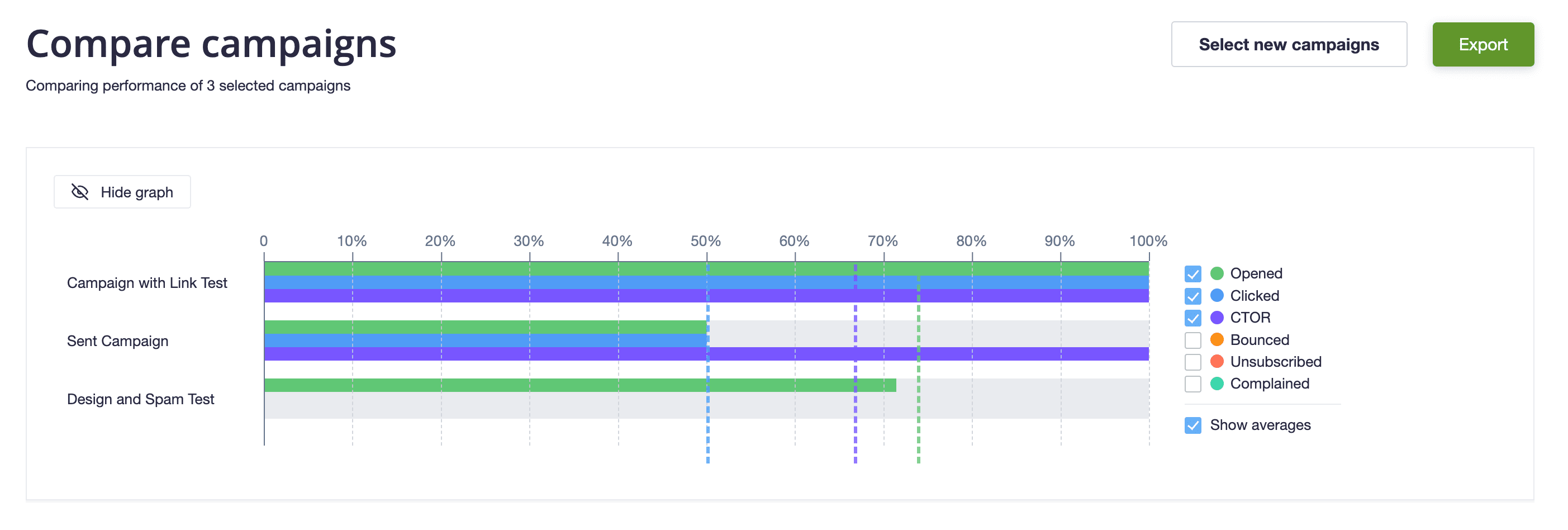 compare_reports.png