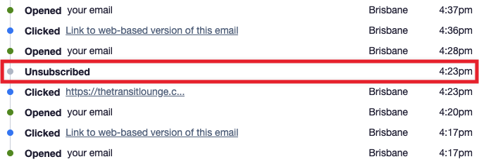 A recipient's activity, showing an unsubscribed event between opens and clicks