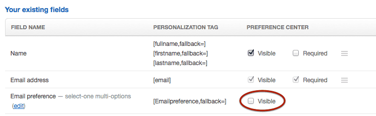 A list of custom fields, with a "Visible" checkbox highlighted