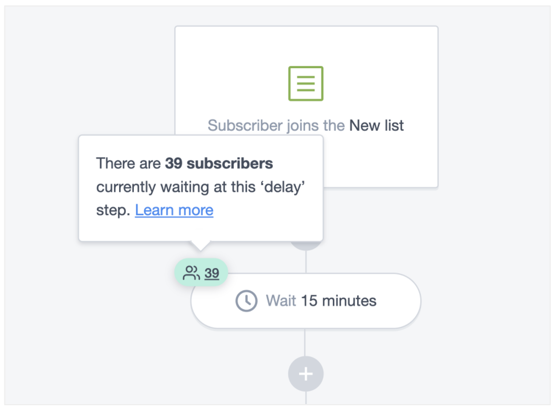 Subscribers waiting at a delay step