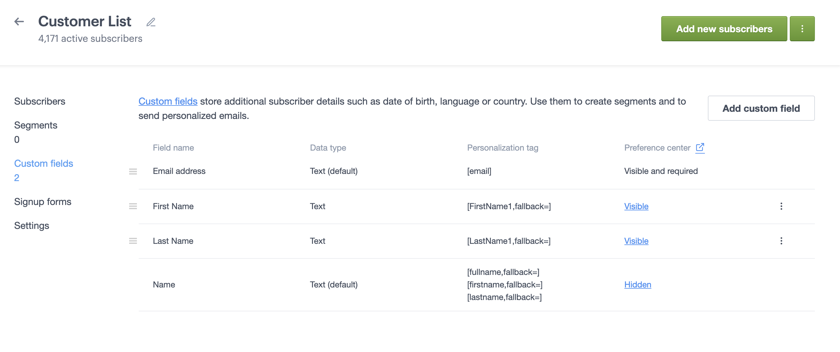 A list of custom fields within a subscriber list, showing the "Visible" checkboxes