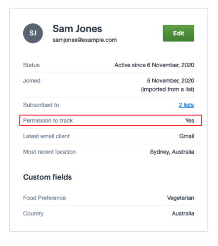 A subscriber profile, showing "Yes" for "Permission to track email activity"