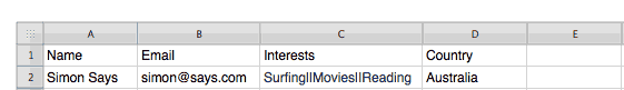 Column C is labeled 'Interests' with the value for row 1: Surfing||Movies||Reading